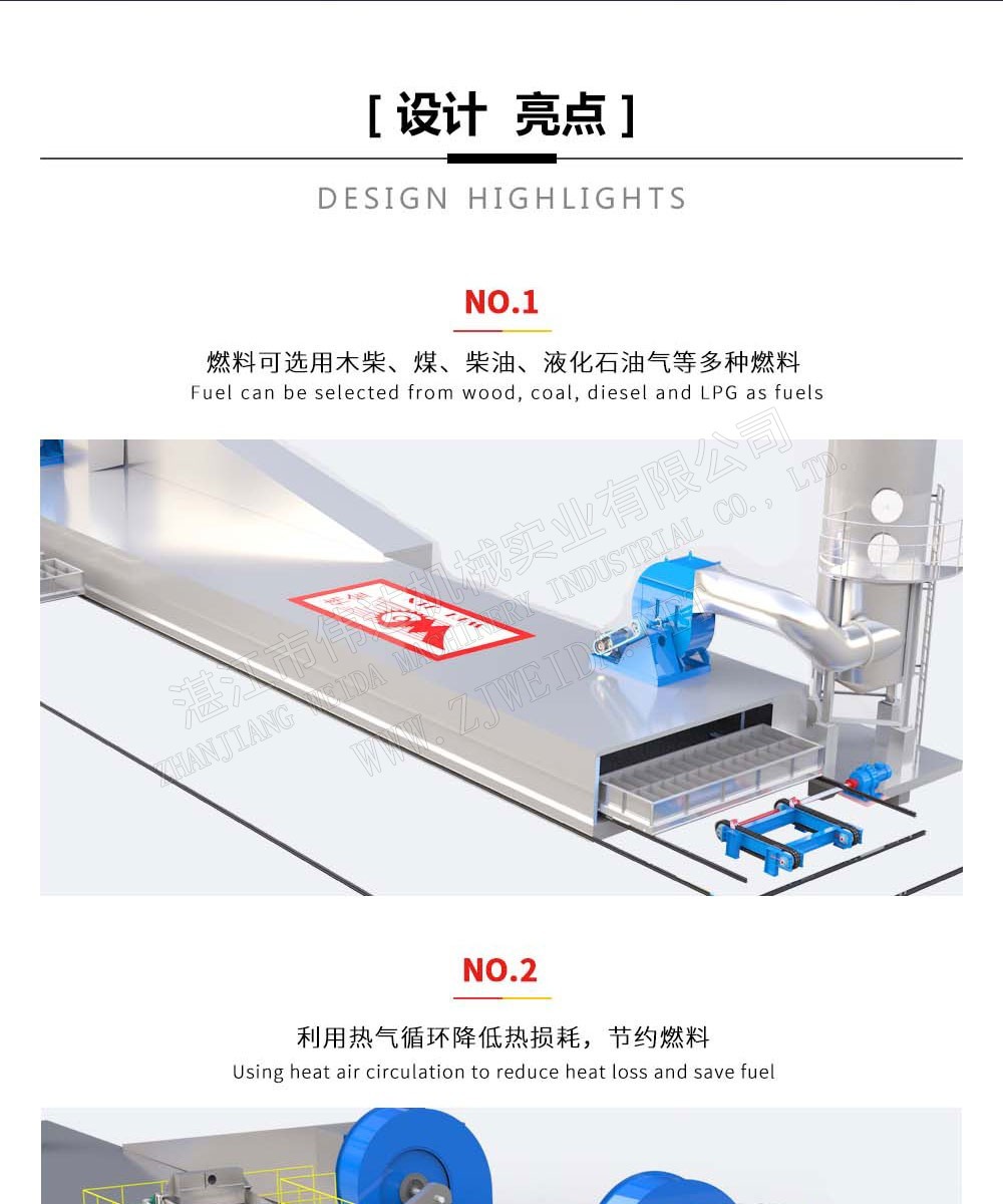 洞道式熱風(fēng)穿透隧道爐(干燥線)