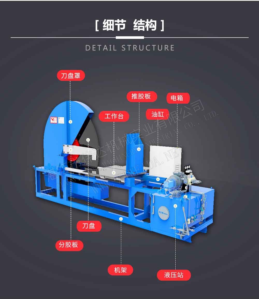 臥式圓盤切膠機(jī)