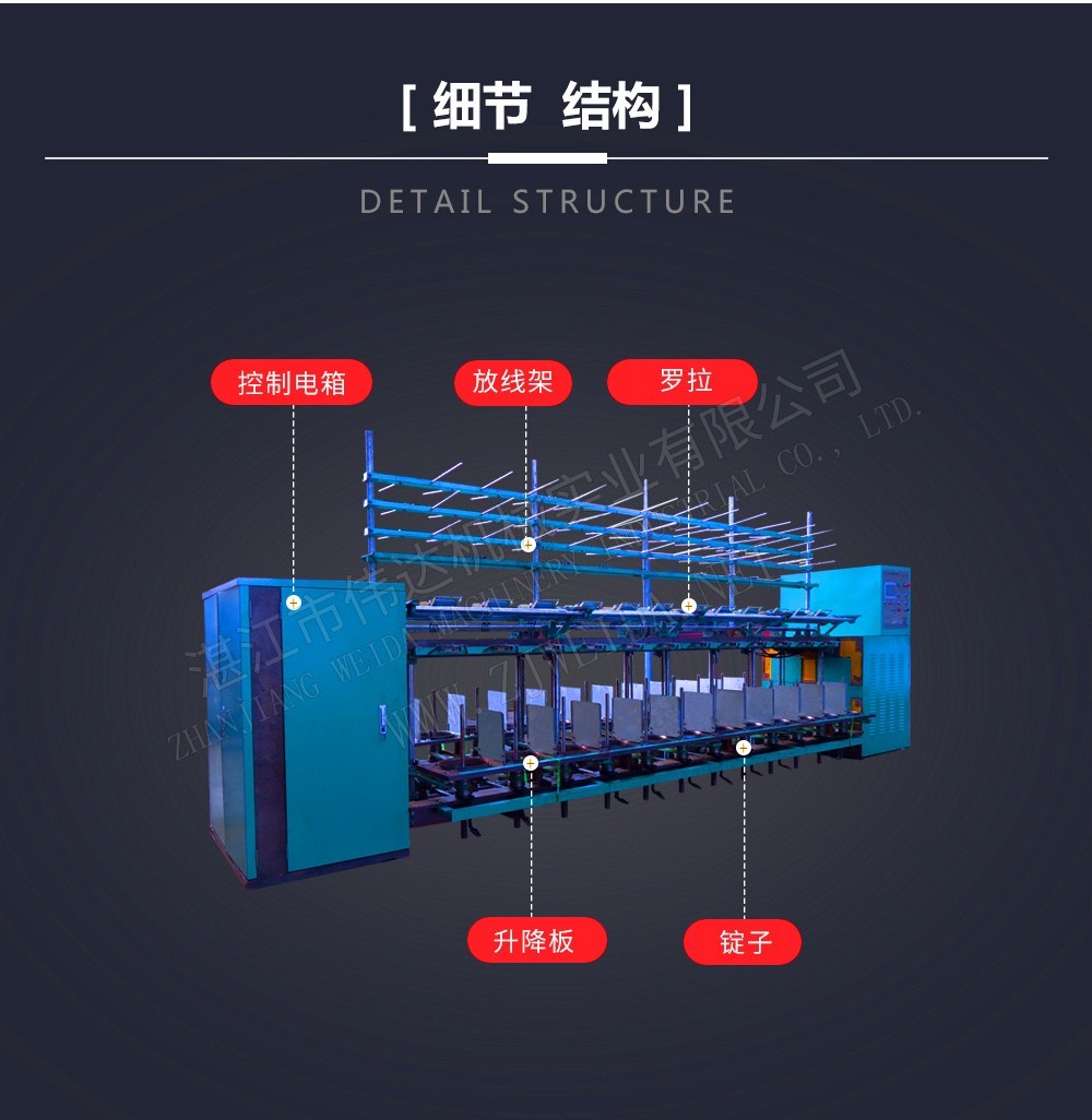 Ring twisting machine