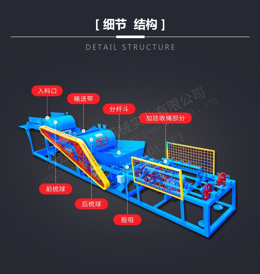 短纖維制繩機(jī)