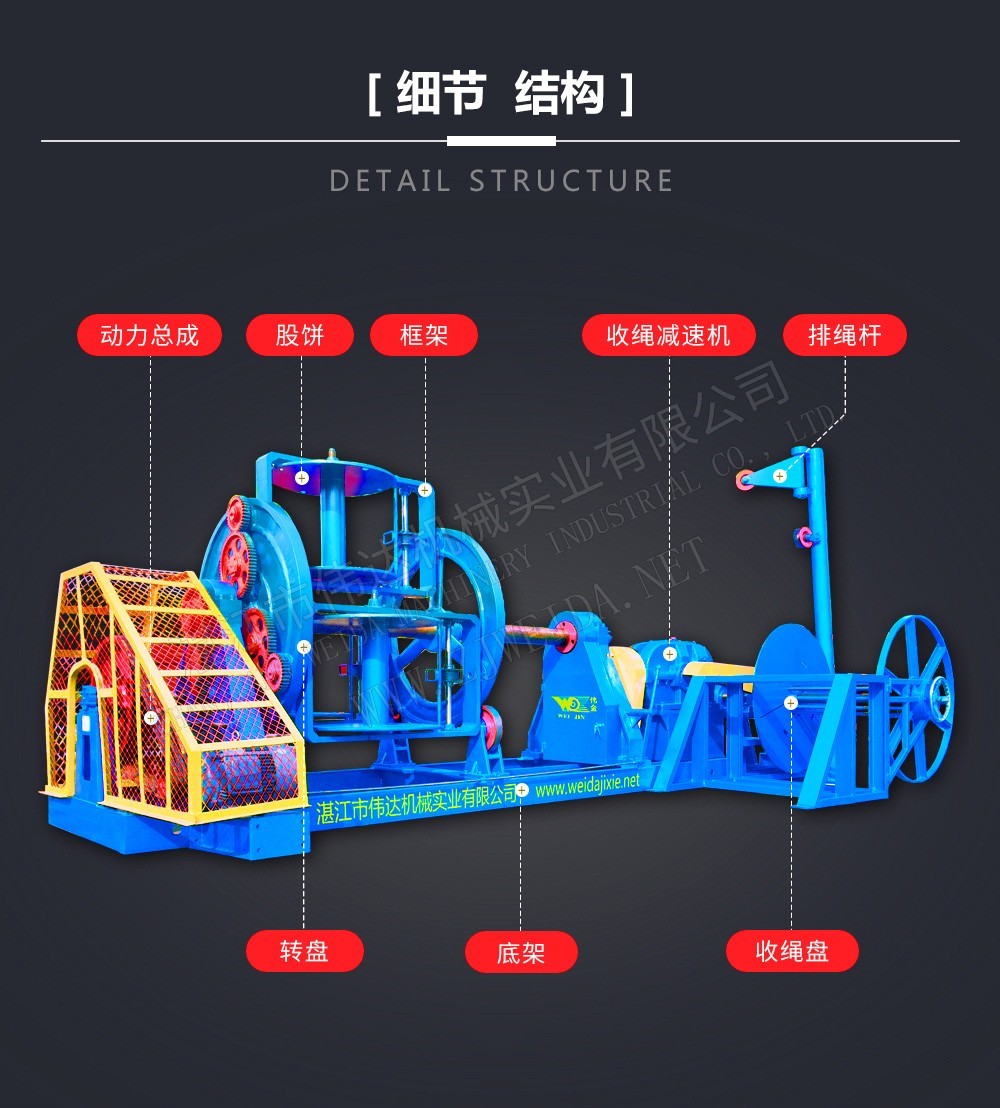 轉(zhuǎn)錠制繩機(jī)